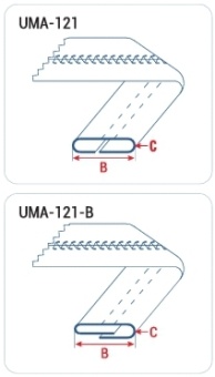 Приспособление UMA-121 для сложения ленты или бейки с подгибкой краев в стык, шлевка/лампас