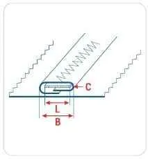 Приспособление UMA-77 20-8-6 мм для сложения ленты с подгибкой краев с подачей резинки во внутрь шва