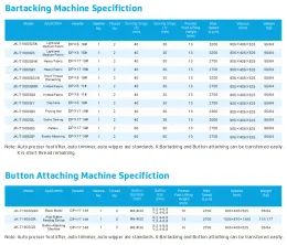 Закрепочная электронная машина Jack T1900GSK-DII