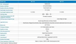 Пуговичная машина Juki MB-1373S